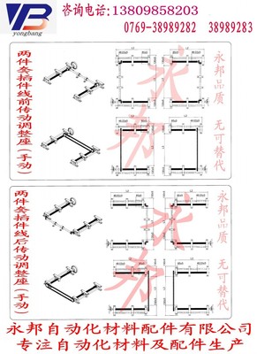 東莞市永邦自動化 專業打造高品質傳動件與各類調整座，賦能智能制造